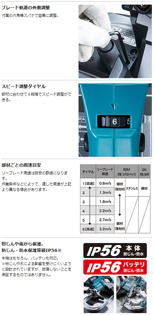 マキタ　40Vmax　2.5Ah　充電式ポータブルバンドソー　PB001GRDX