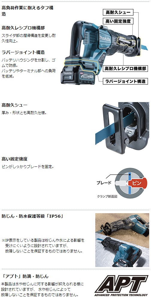 マキタ　40Vmax　2.5Ah　充電式レシプロソー　JR001GRDX