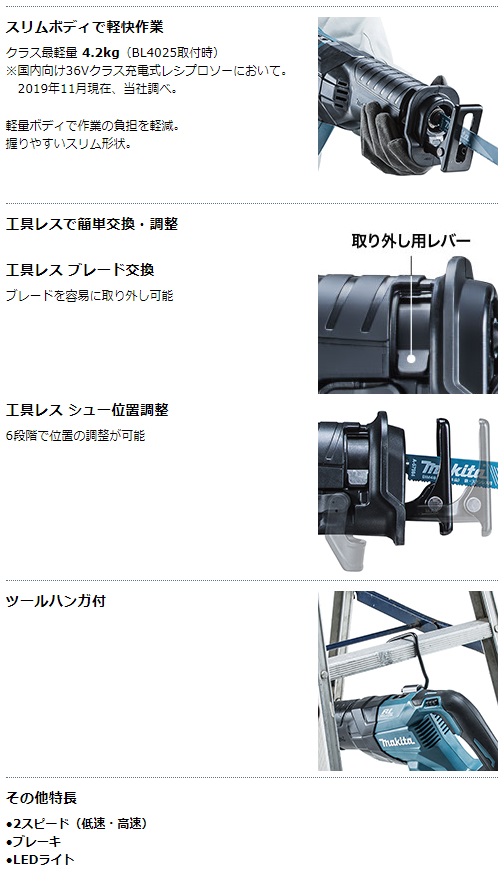 マキタ　40Vmax　2.5Ah　充電式レシプロソー　JR001GRDX