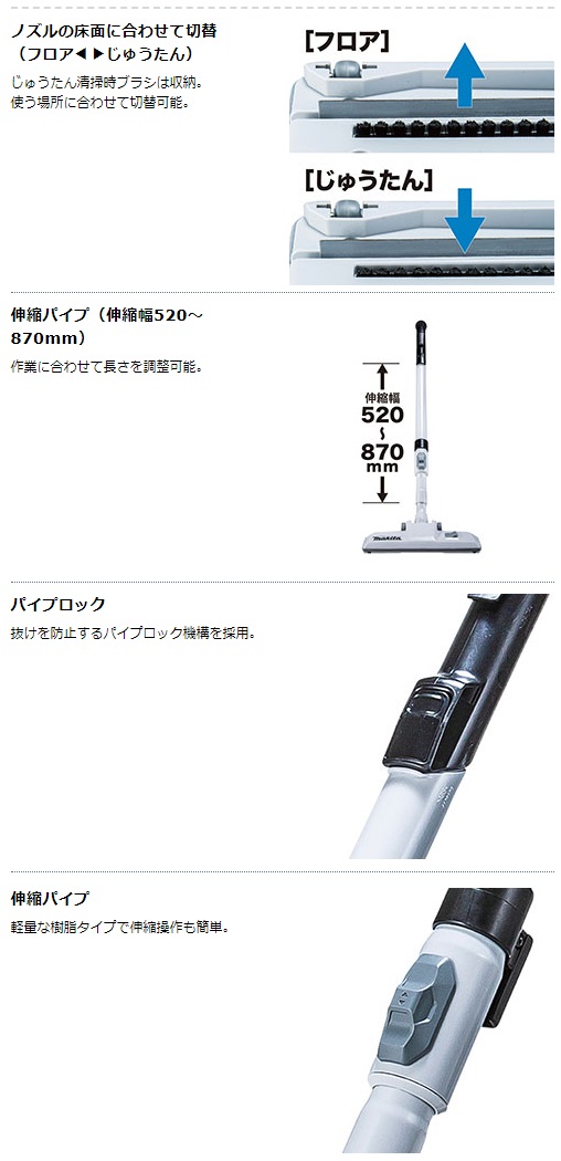マキタ　40Vmax　充電式ドライクリーナ　VC005GZ　8L　乾式専用
