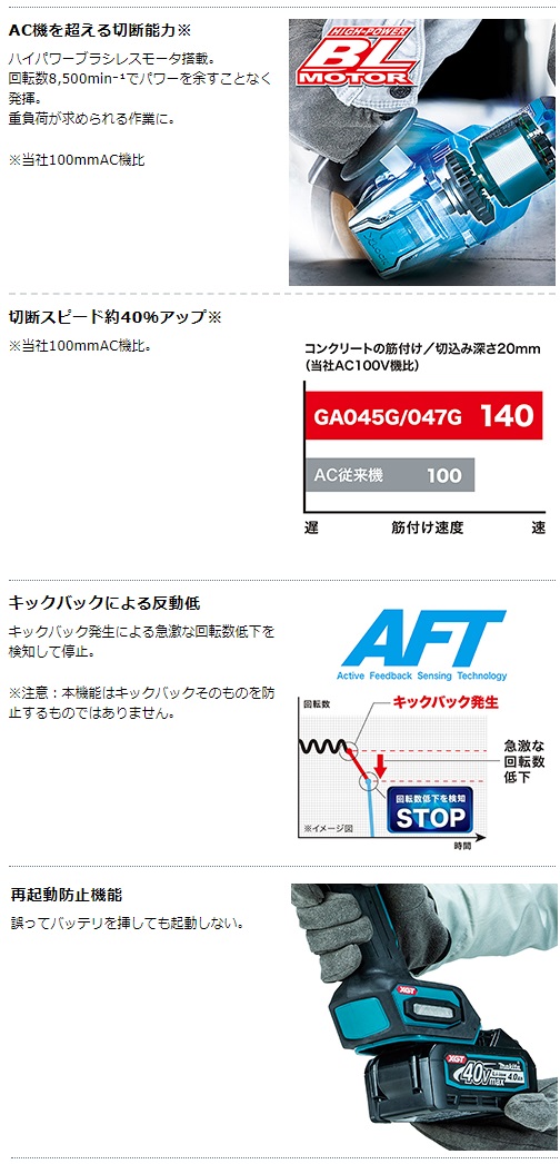 マキタ　40Vmax　100mm充電式ディスクグラインダ　GA045GZ　本体のみ　パドルスイッチ