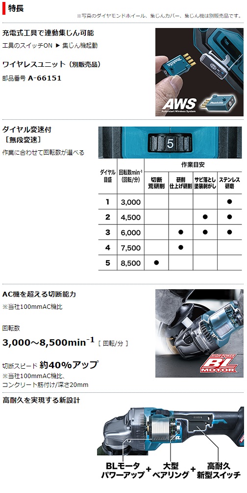 マキタ　40Vmax　100mm充電式ディスクグラインダ　GA017GZ　本体のみ　スライドスイッチ