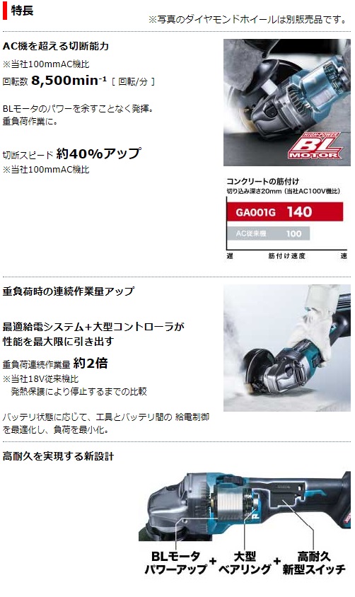 マキタ　40Vmax　100mm充電式ディスクグラインダ　GA001GZ　本体のみ　スライドスイッチ