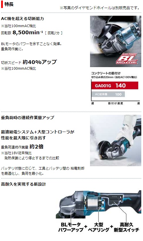 マキタ 40Vmax 2.5Ah 125mm充電式ディスクグラインダ GA002GRDX