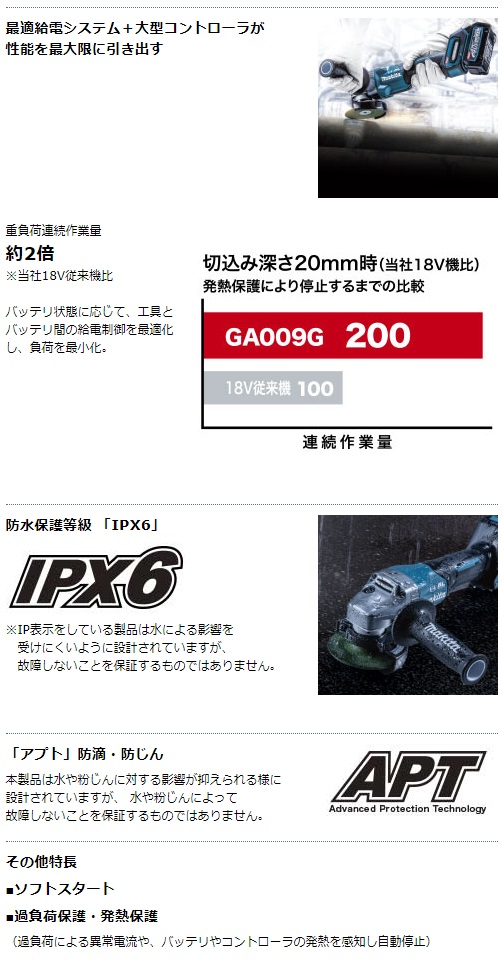 マキタ　40Vmax　2.5Ah　100mm充電式ディスクグラインダ　GA009GRDX　パドルスイッチ