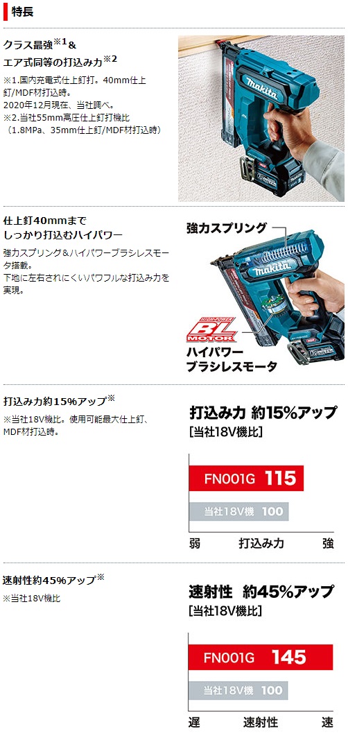 マキタ　40Vmax　2.5Ah　充電式仕上釘打　FN001GRDX　バッテリ2個付