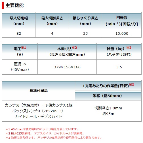 マキタ　40Vmax　充電式カンナ　KP001GZ　本体のみ