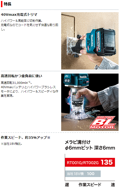 マキタ　40Vmax　充電式トリマ　RT001GZ　本体のみ　トリマベース仕様