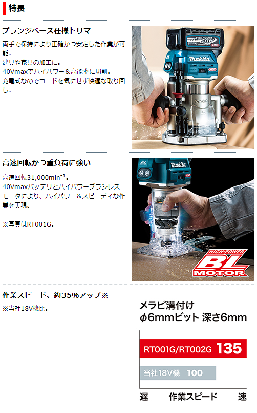 マキタ　40Vmax　2.5Ah　充電式トリマ　RT002GRDX　プランジベース仕様