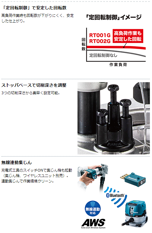 マキタ　40Vmax　2.5Ah　充電式トリマ　RT002GRDX　プランジベース仕様