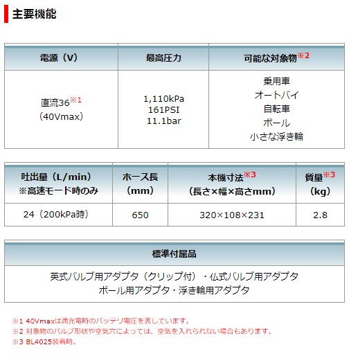 マキタ　40Vmax　充電式空気入れ　MP001GZ　本体のみ