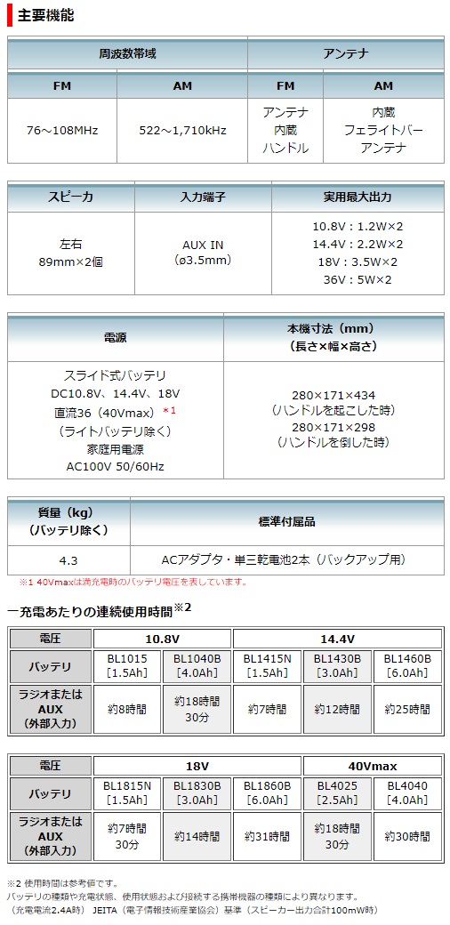 マキタ　40Vmax　充電式LEDワークライト　MR001GZ　青　本体のみ
