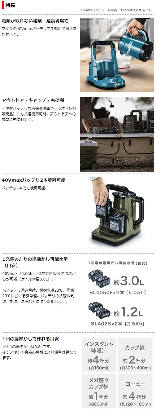 充電式ケトル40Vmax(青) 本体のみ KT001GZ マキタ 調理用品 青