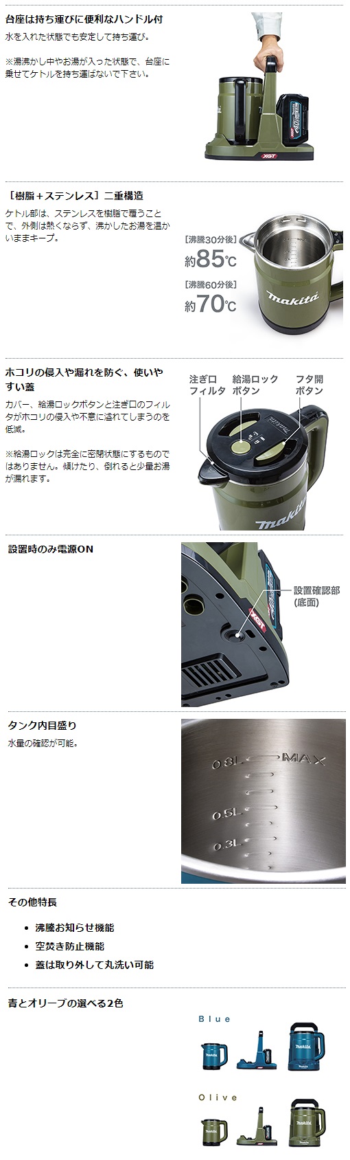 マキタ 40Vmax 充電式ケトル KT001GZ 青 本体のみの通販｜プロの