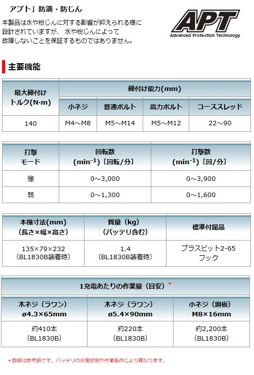 マキタ　14.4V　1.5Ah　充電式インパクトドライバ　TD134DSHX