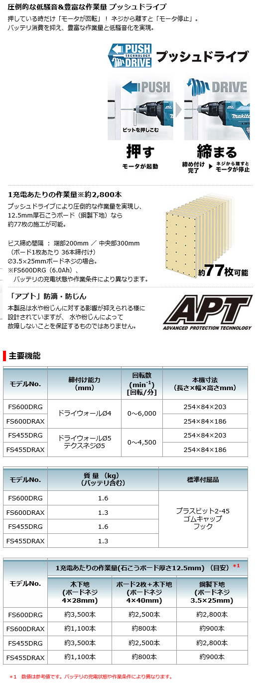 マキタ 18V 2.0Ah 充電式スクリュードライバ FS455DRAXの通販|プロの道具館