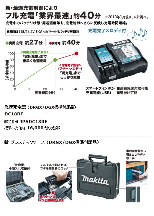 マキタ 18V 充電式インパクトドライバ TD171シリーズ
