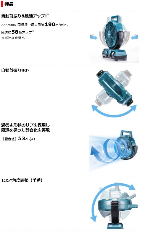 マキタ 14.4V/18V 充電式ファン 本体のみ CF203DZ 羽根径235㎜