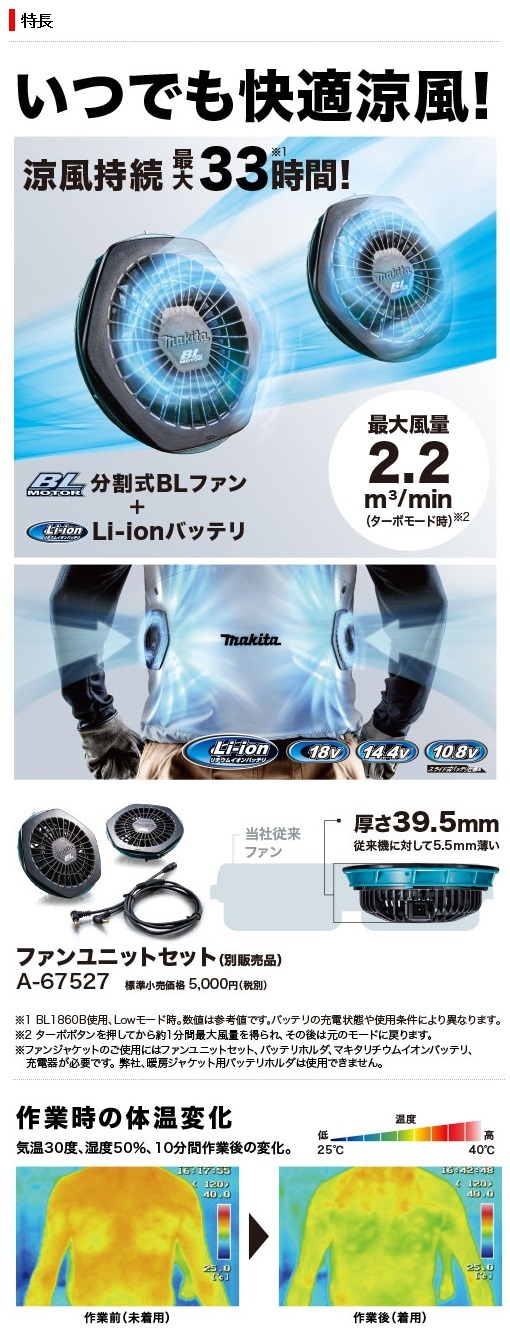 マキタ 充電式ファンジャケット FV210DZ 高撥水+透湿性生地 CONDENIER