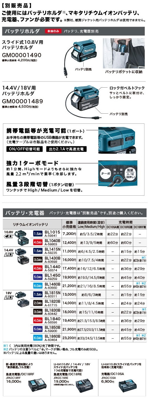 マキタ 充電式ファンジャケット FV210DZ 高撥水+透湿性生地 CONDENIER