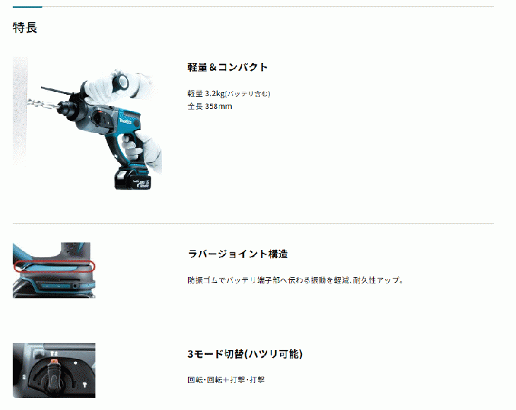 マキタ　18V　3.0Ah　充電式ハンマドリル　HR202D