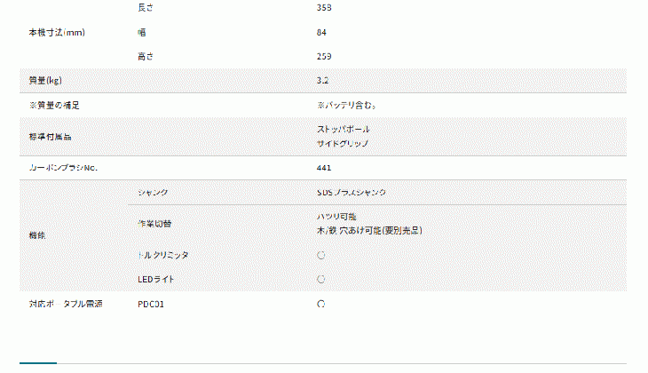 マキタ　18V　3.0Ah　充電式ハンマドリル　HR202D