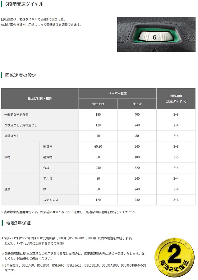 HiKOKI　18V　5.0Ah　コードレスランダムサンダ　SV1813DA