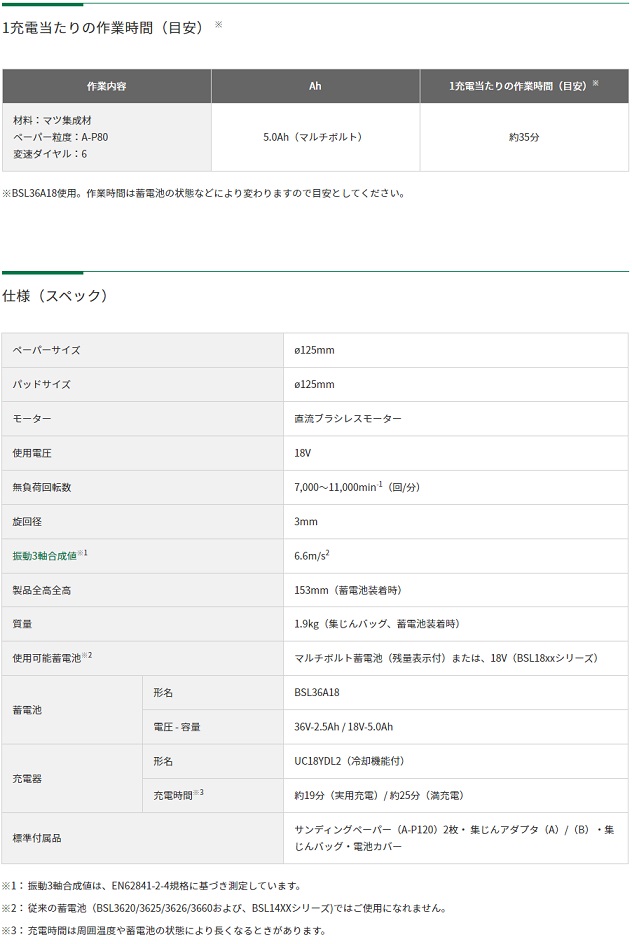 HiKOKI　18V　5.0Ah　コードレスランダムサンダ　SV1813DA