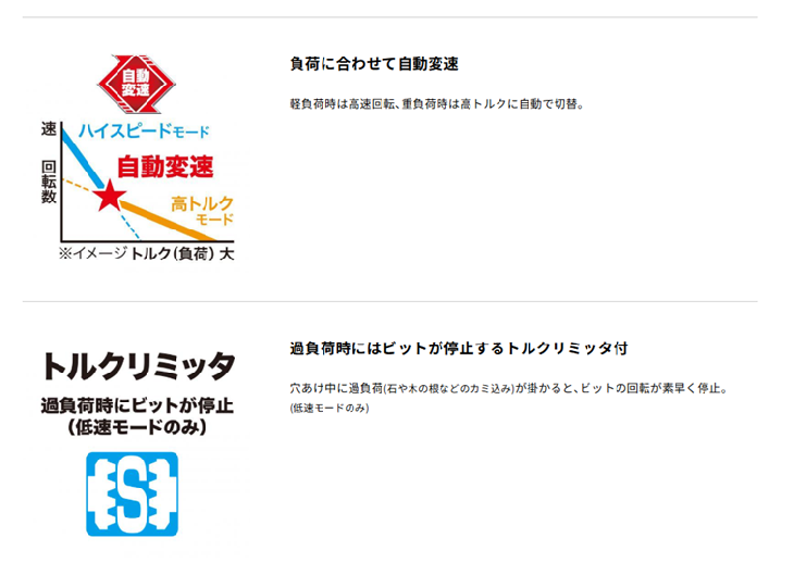 マキタ　40Vmax　充電式アースオーガ　DG002GZ　本体のみ　ビット別売