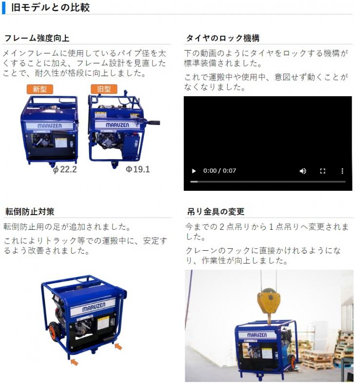 丸善工業 油圧杭打機+油圧パワーユニット+単管キャップ+ホースセット