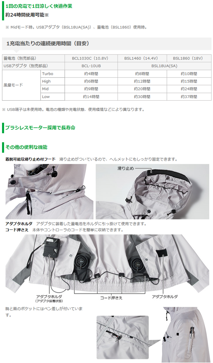 日立工機 コードレス クールジャケット UF1810DL(C)