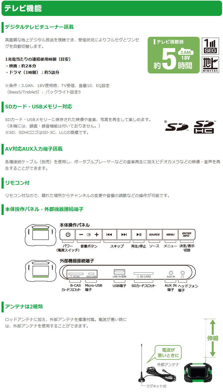 日立工機 コードレスラジオ付テレビ UR18DSML