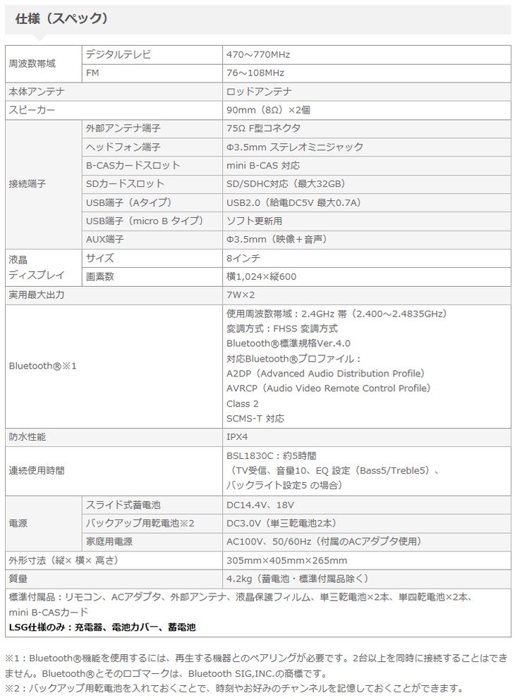 日立工機 コードレスラジオ付テレビ UR18DSML