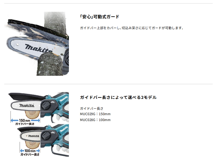 マキタ　充電式ハンディソー100mm　40Vmax　MUC028GZN　M11仕様　本体のみ