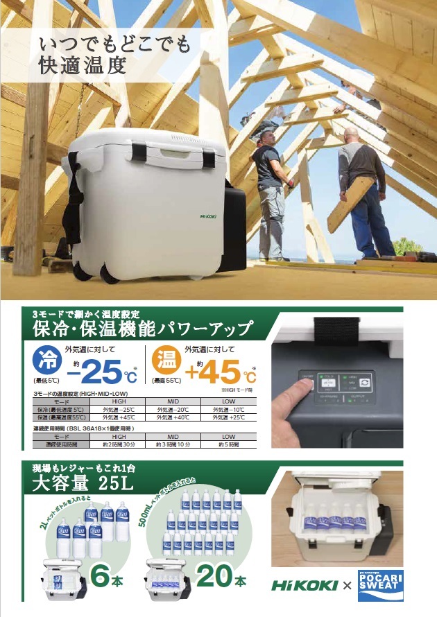 工機ホールディングス(旧日立工機) コードレス冷温庫 UL18DA形