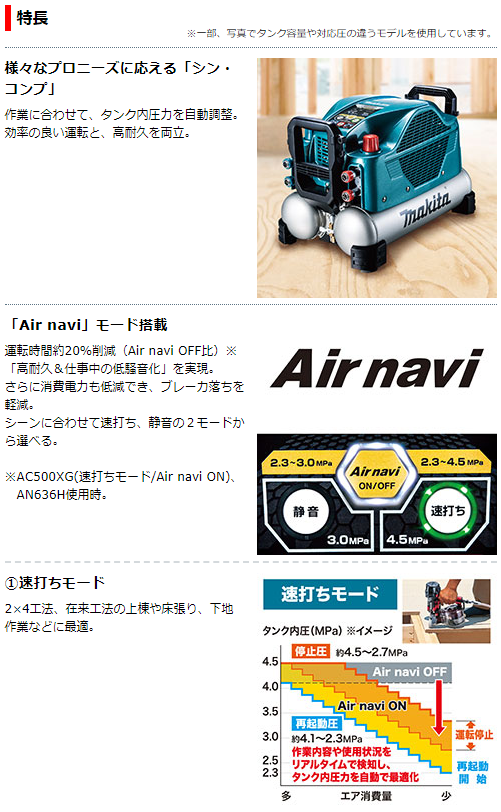 マキタ　エアコンプレッサ　AC500XL　11L　高圧/一般圧