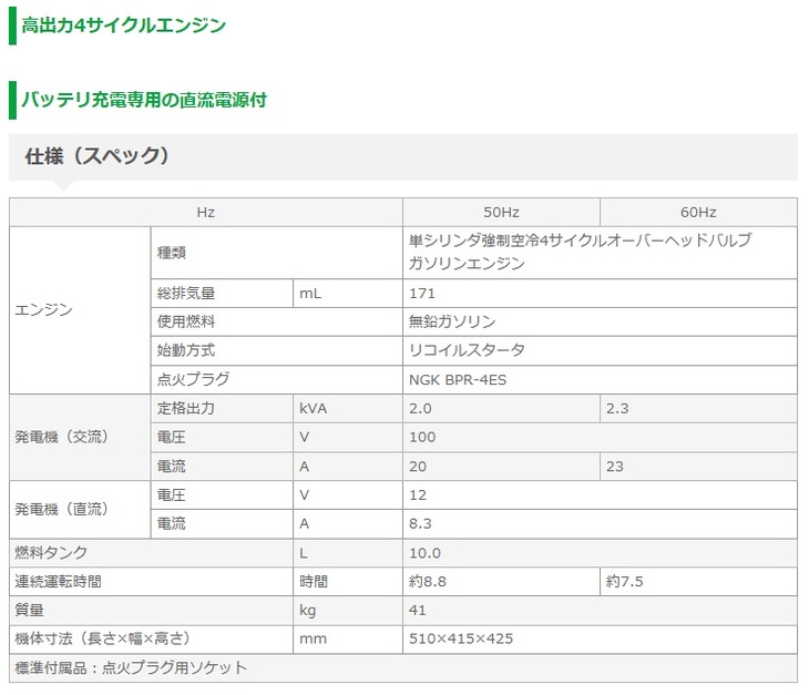 日立工機 インバータ式エンジン発電機 E23SA 60Hz 2.3kVA