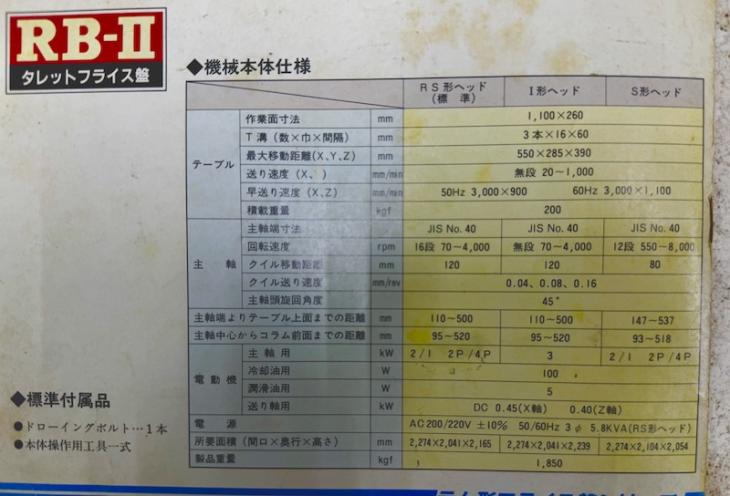 遠州 タレット型立フライス盤 RB-Ⅱ 工作機械 フライス盤 ミツトヨカウンター4年前に新品交換済!