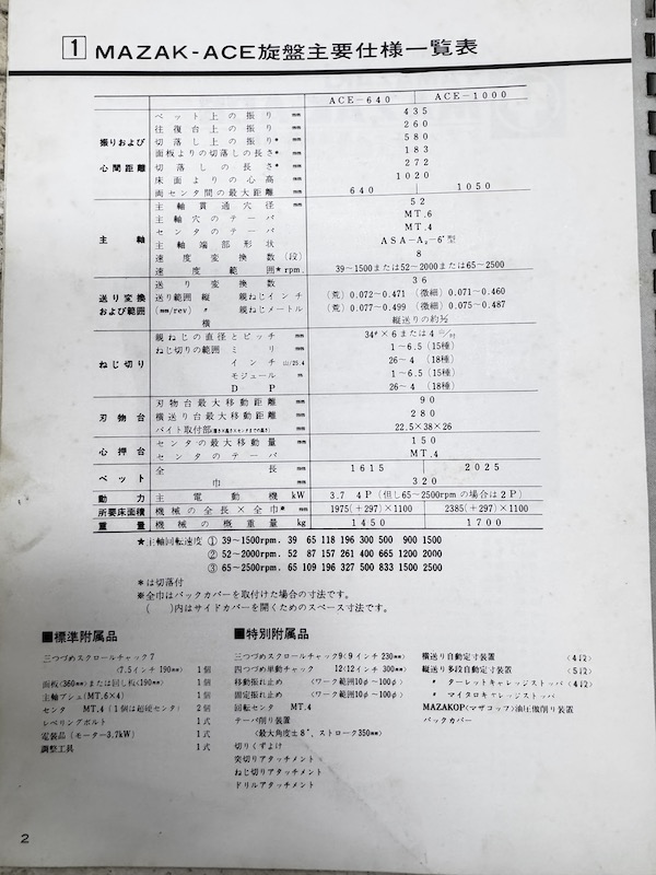 ヤマザキマザックエース 高速精密旋盤 MAZAK-ACE 中古工作機械