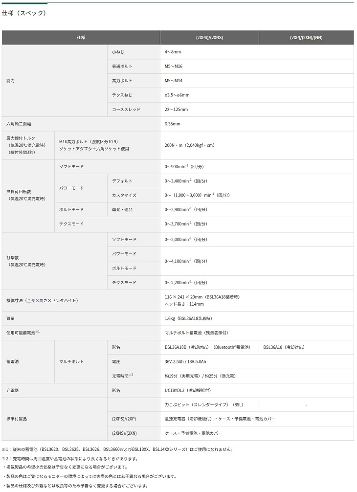 HiKOKI　36V　2.5Ah　コードレスインパクトドライバ　WH36DC(2XPS)　アグレッシ