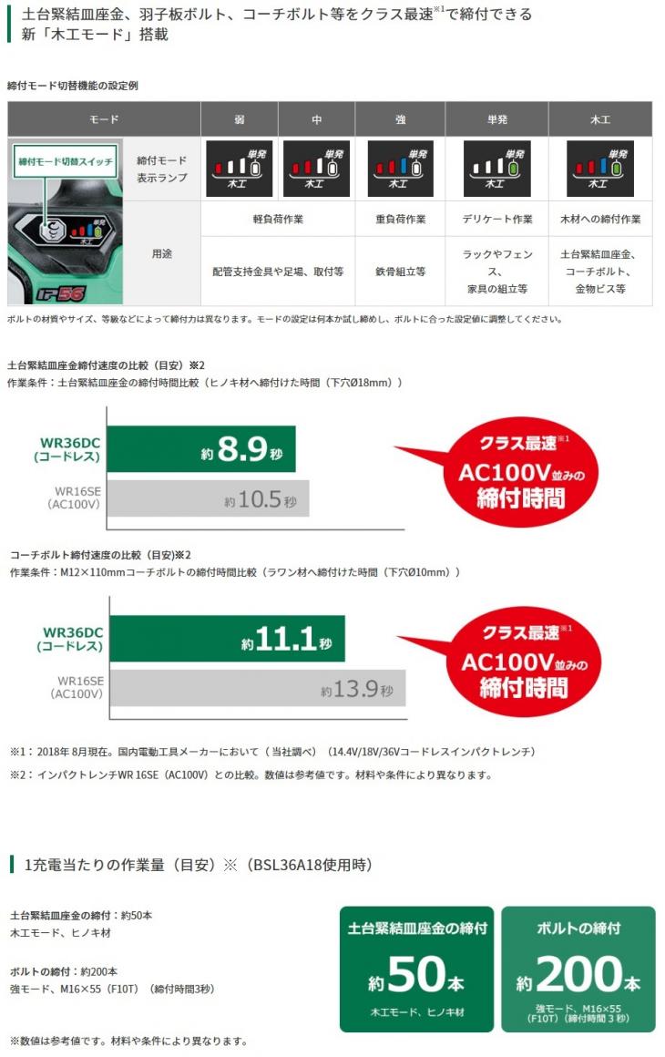 HiKOKI　36V　2.5Ah　コードレスインパクトレンチ　WR36DC(2XP)