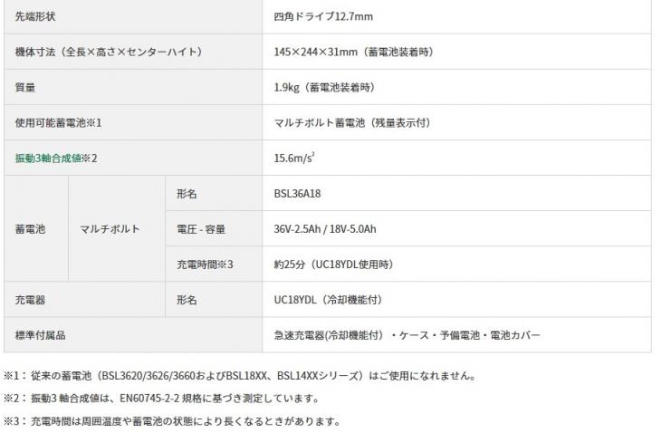 HiKOKI　36V　2.5Ah　コードレスインパクトレンチ　WR36DC(2XP)