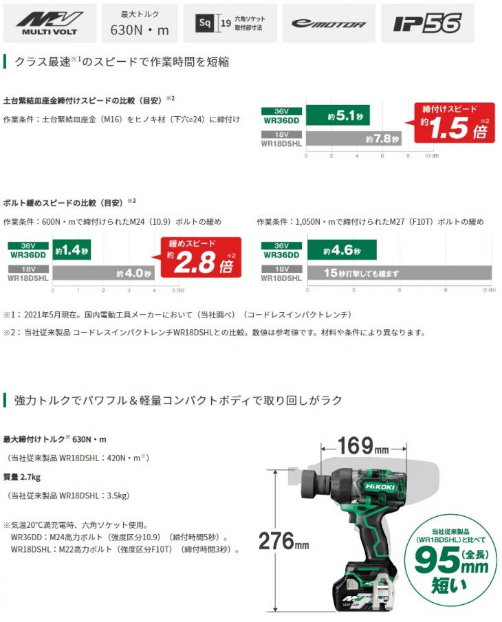 HiKOKI　36V　2.5Ah　コードレスインパクトレンチ　WR36DD(2XPS)