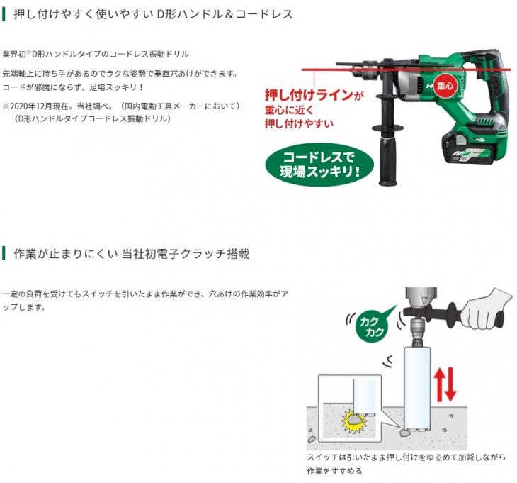 HiKOKI　36V　2.5Ah　コードレス振動ドリル　DV3620DA(2XP)