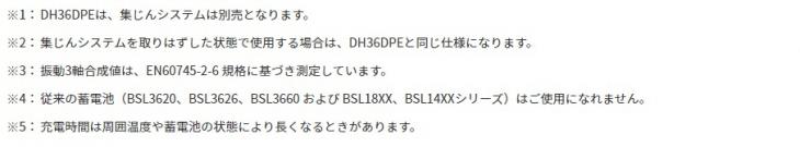 HiKOKI　36V　2.5Ah　コードレスロータリハンマドリル　DH36DPE(2XP)