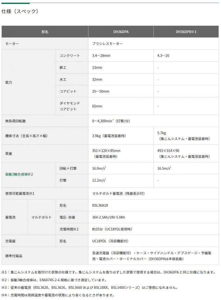 HiKOKI　36V　2.5Ah　コードレスロータリハンマドリル　DH36DPB(2XP)