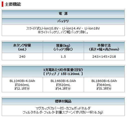 マキタ　充電式コーヒーメーカー　CM501DZ