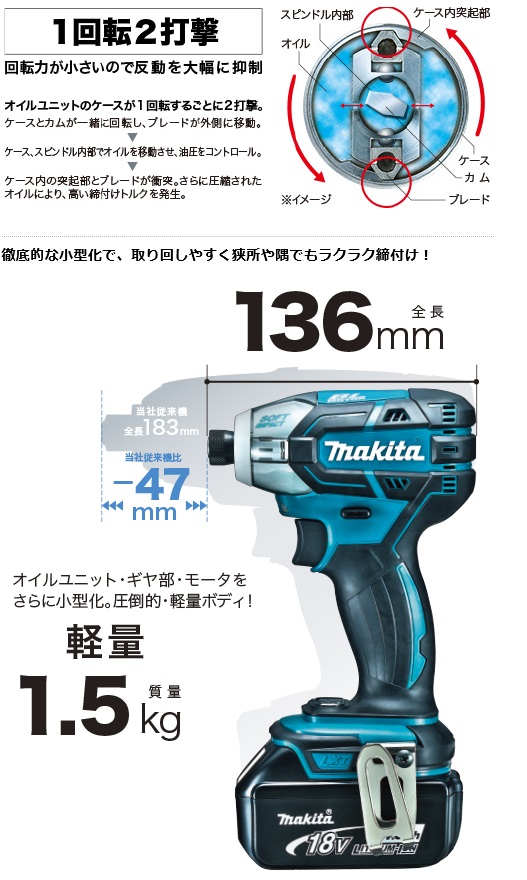 マキタ　18V　6.0Ah　充電式ソフトインパクトドライバ　TS141DRGXB　黒