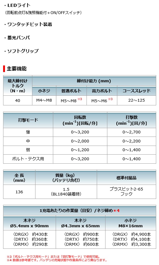 マキタ 18V 6.0Ah 充電式ソフトインパクトドライバ TS141DRGXB マキタ 18V 6.0Ah 充電式ソフトインパクトドライバ TS141DRGXB