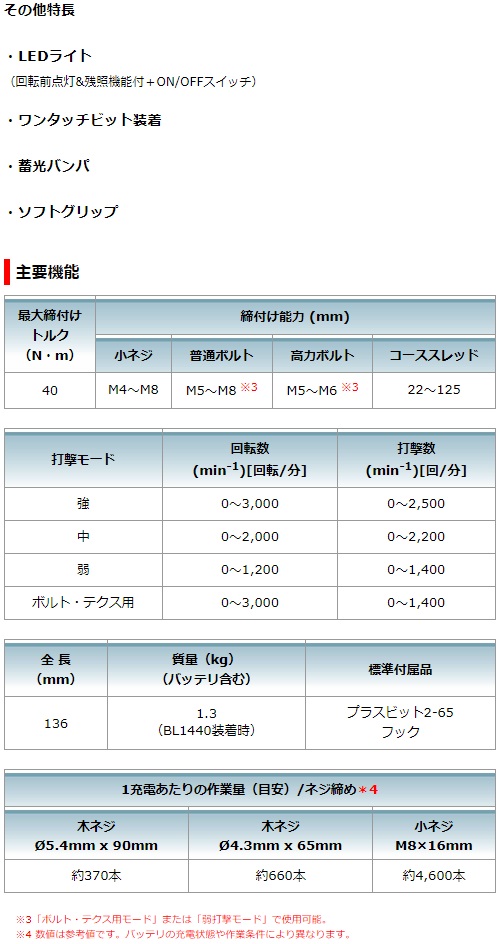 マキタ　14.4V　6.0Ah　充電式ソフトインパクトドライバ　TS131DRGX　青